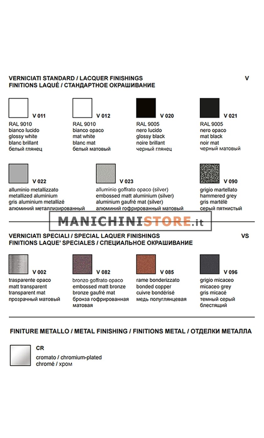 Soluzione modulare a muro 03