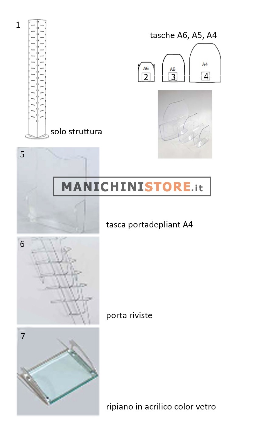 Espositore girevole 3 facce